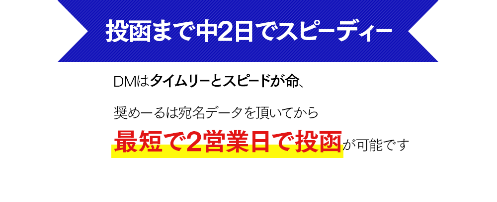 投函まで中2日でスピーディー